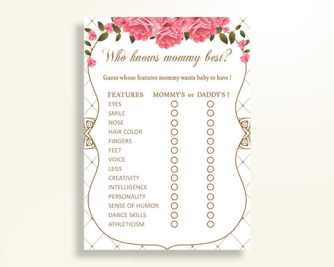 Who Knows Mommy Best Baby Shower Who Knows Mommy Best Roses Baby Shower Who Knows Mommy Best Baby Shower Roses Who Knows Mommy Best U3FPX - Digital Product