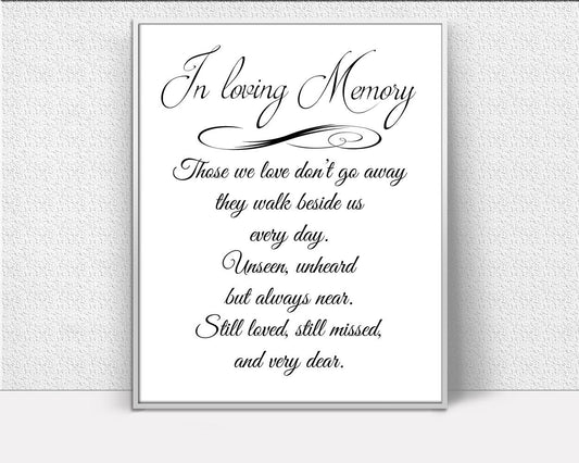 Wall Art Remembering Digital Print Memorial Poster Art Remembering Wall Art Print Memorial  Wall Decor Remembering Those We love Quote - Digital Download