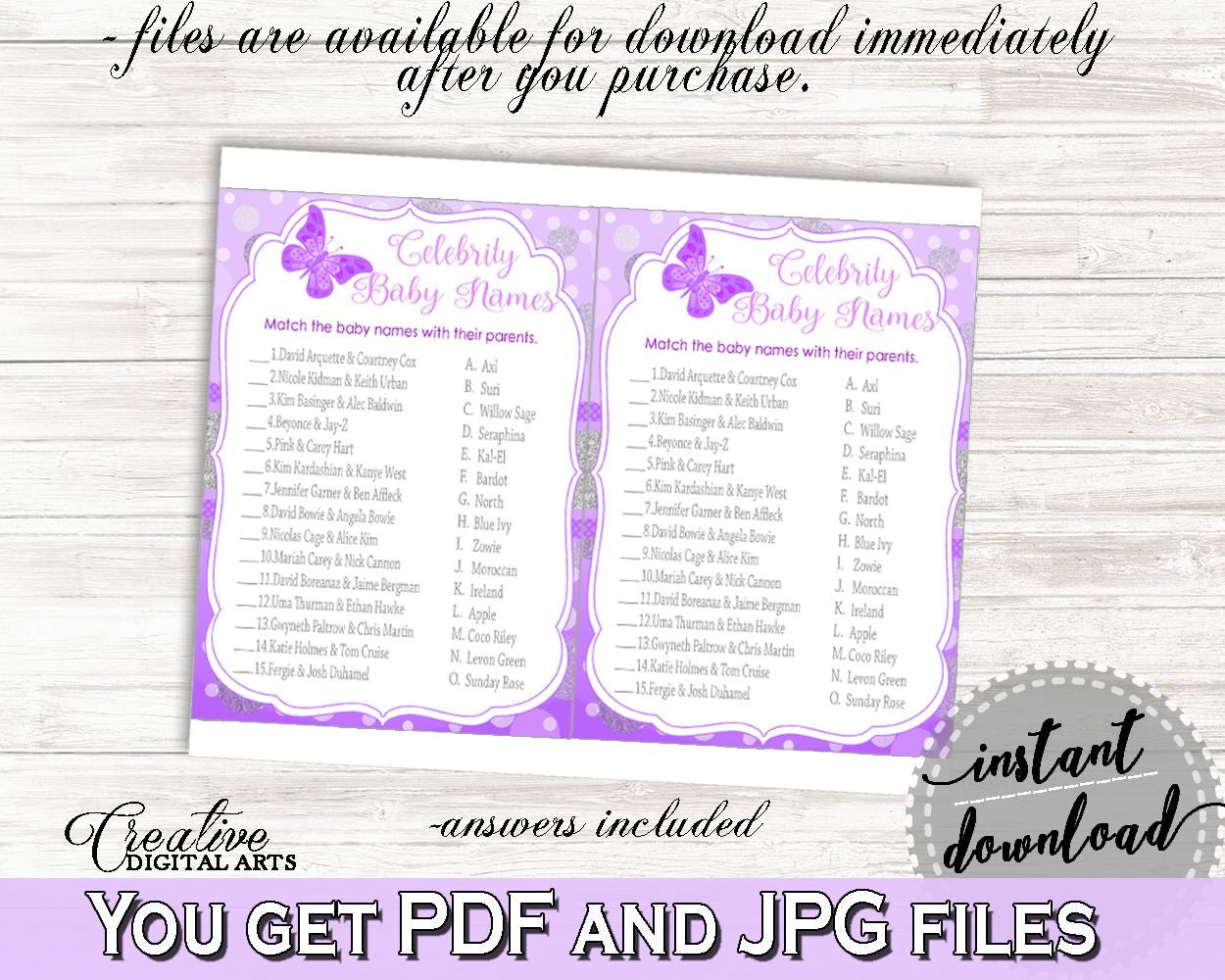 Celebrity Baby Names Baby Shower Celebrity Baby Names Butterfly Baby Shower Celebrity Baby Names Baby Shower Butterfly Celebrity Baby 7AANK - Digital Product